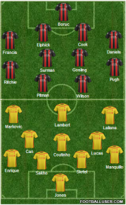 bournemouth-liverpool