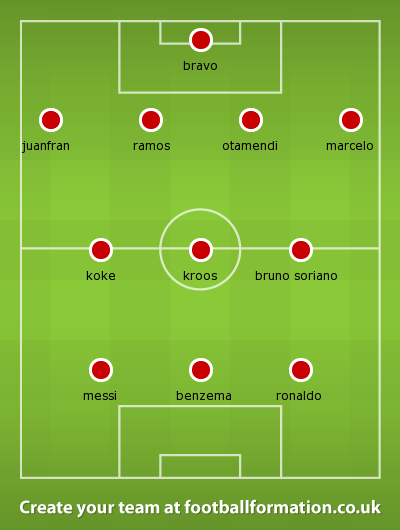 la liga