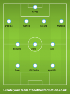 real madrid squad