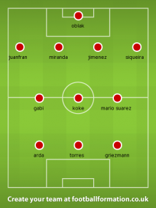 atletico madrid