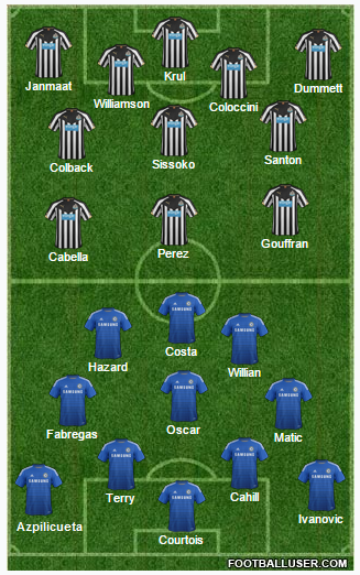 Chelsea - Newcastle