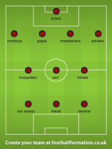 fc barcelona