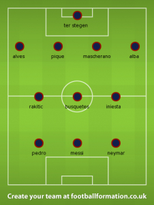 fc barcelona
