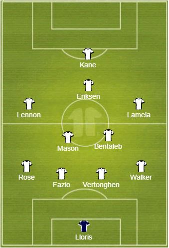 spurs-XI
