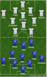 Cesena-Juventus