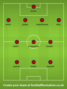 FC BARCELONA