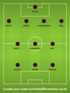 FC BARCELONA