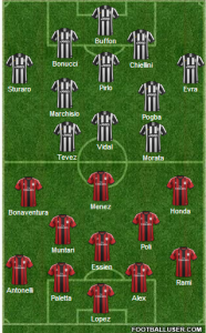 Juventus-Milan