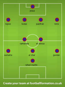 LEVANTE UD