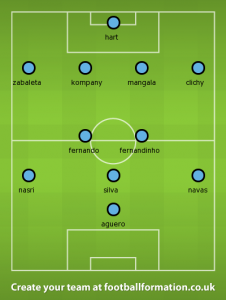 man city
