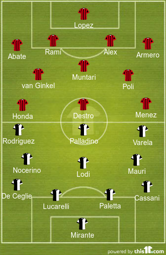 this11_Milan_Parma