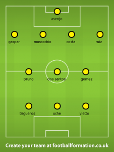 villarreal