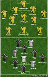 Dortmund- Juve