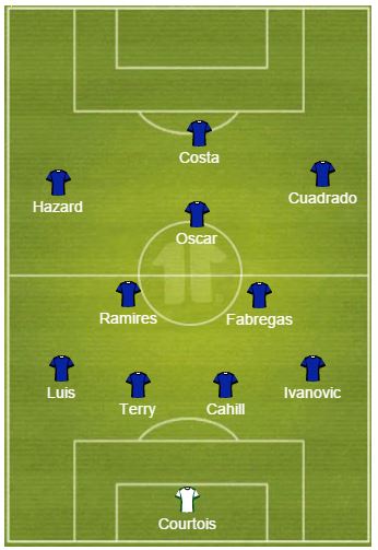 cfcXI