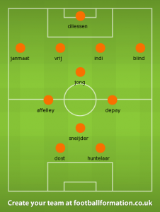 netherlands