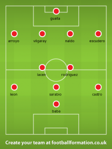 Getafe