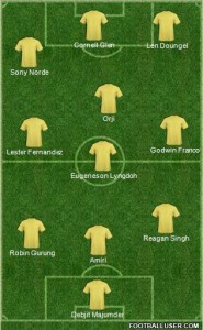 I_League_Team_R14-(c)-footballuser[dot]com