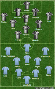 Juventus-Lazio