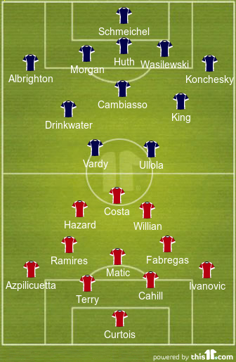Leicester City vs Chelsea