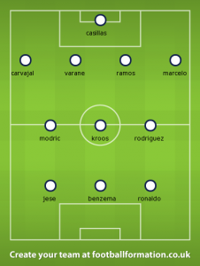 Real Madrid XI