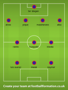 barca