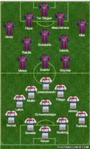 Barca Bayern