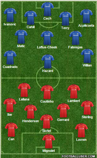 Chelsea-Liverpool