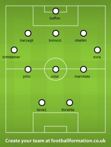 jUVENTUS