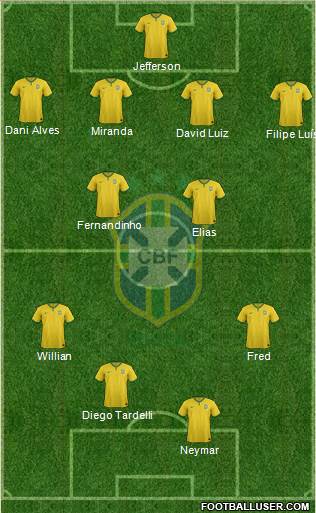 1274001_Brazil