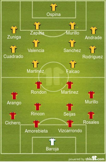 Colombia vs Venezuela