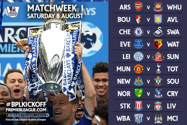 The opening day fixtures for all teams.