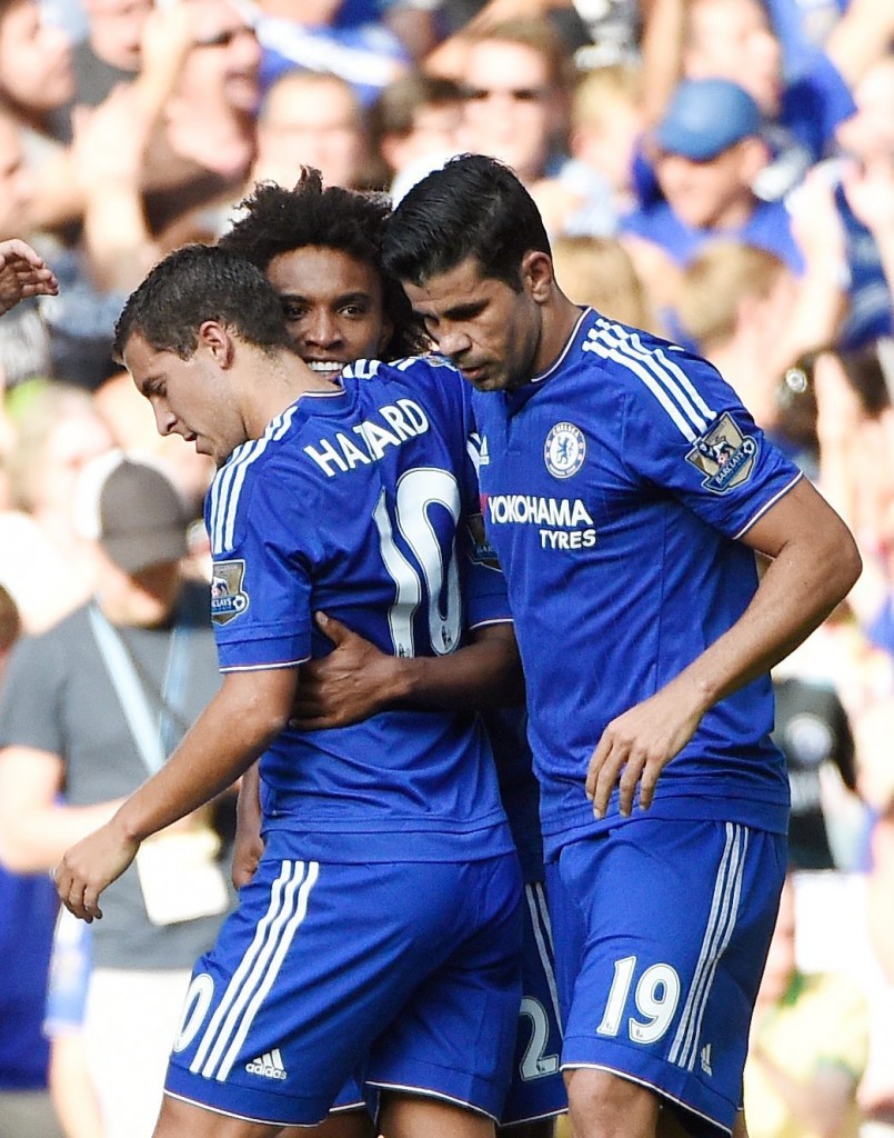 Chelsea vs Swansea