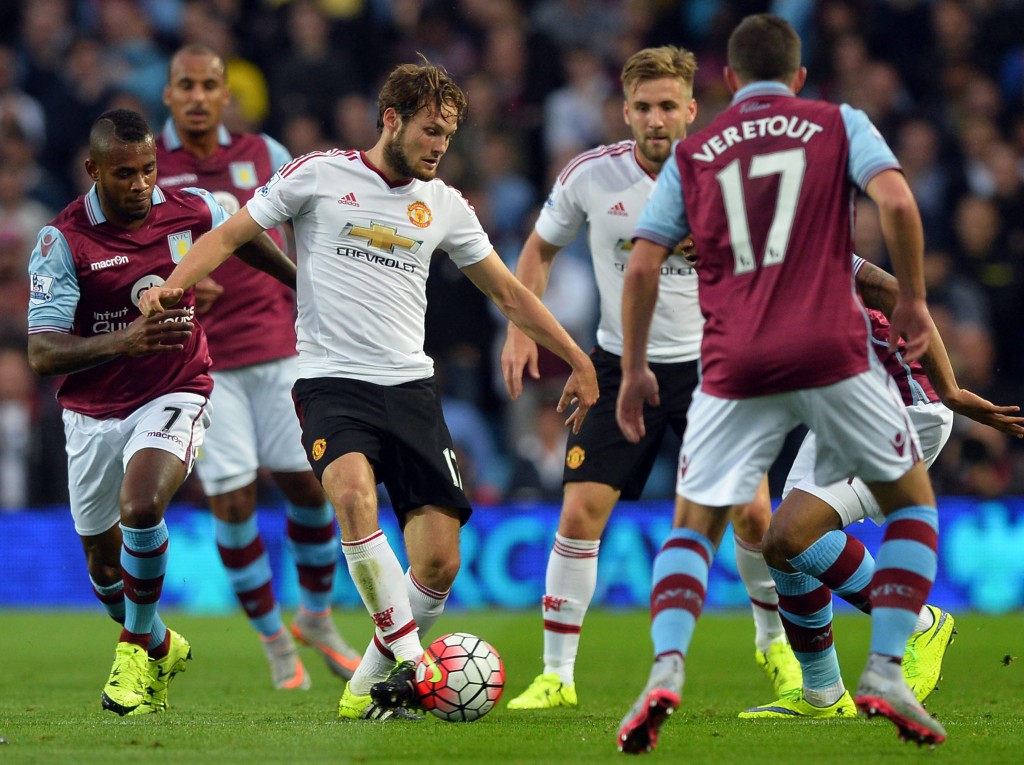 Aston Villa Vs Manchester United