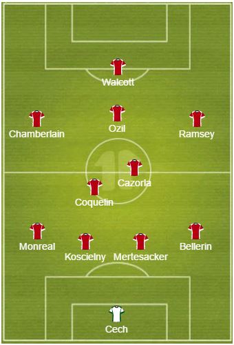arsenal gameweek 1
