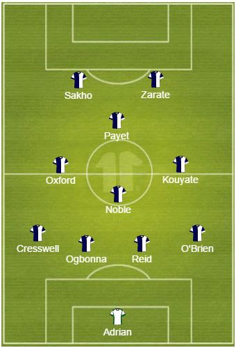 west ham gameweek 1