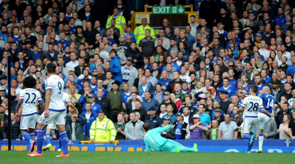 Everton vs Chelsea