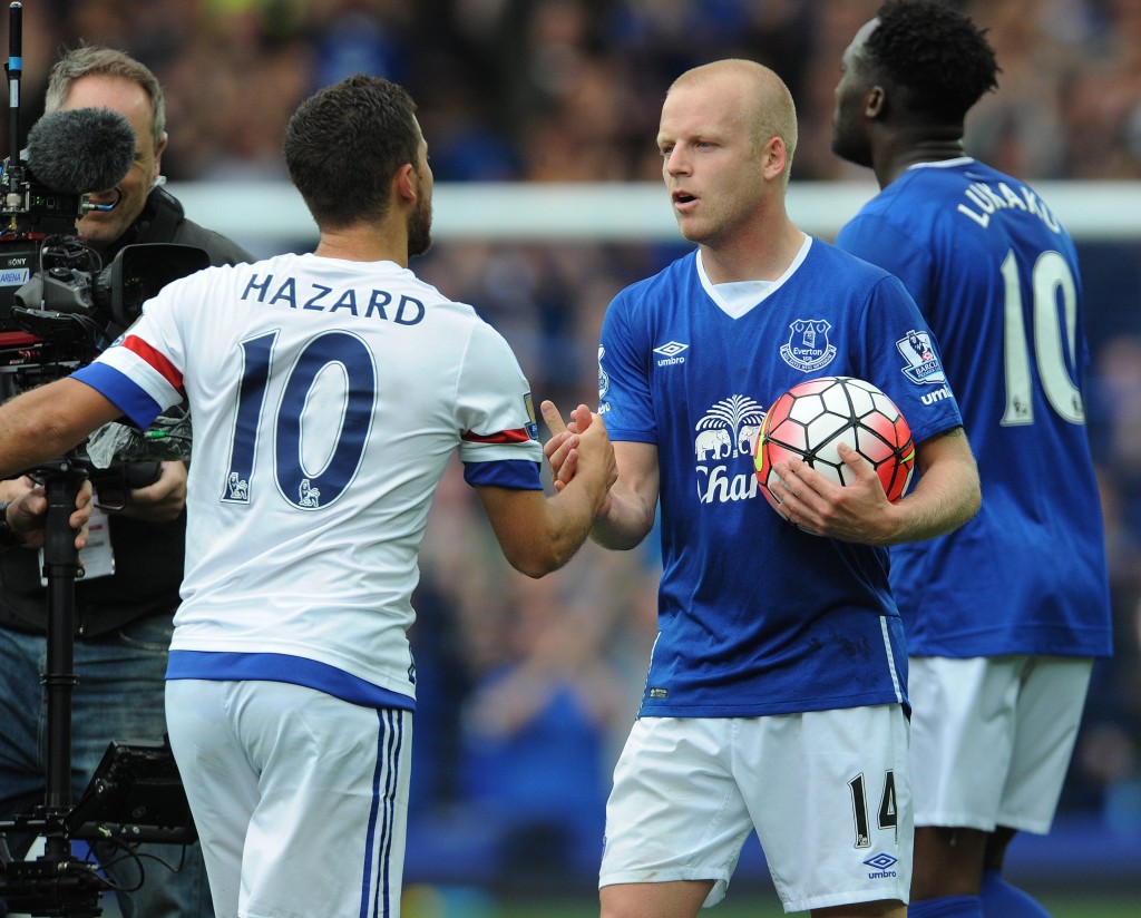 Everton vs Chelsea