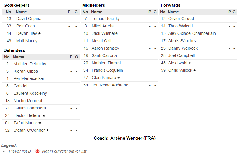 Courtesy: www.uefa.com