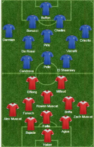 Italy-Malta