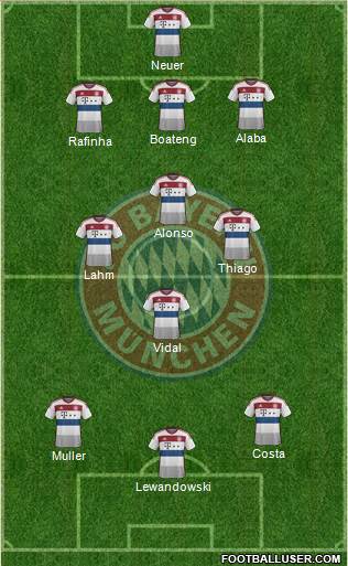 bayernformation