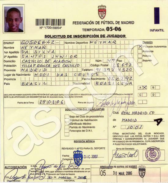 neymar