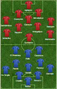 Az-Italy