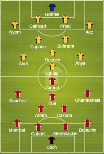 watford vs arsenal