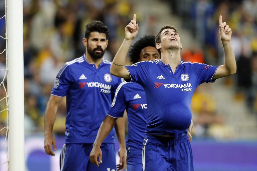 Maccabi Tel Aviv vs Chelsea FC