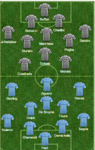 Juve-City