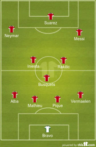 Lineup1