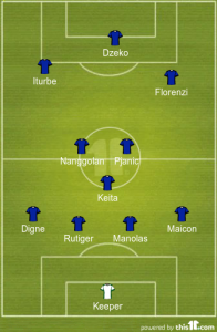 Lineup2