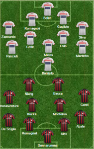 Carpi-Milan