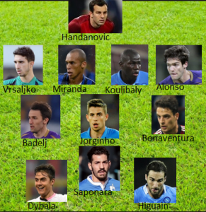 Serie A
