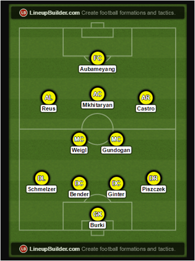 bvb